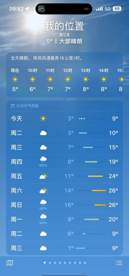 7号天气预报，广州27号天气预报-第3张图片-优品飞百科