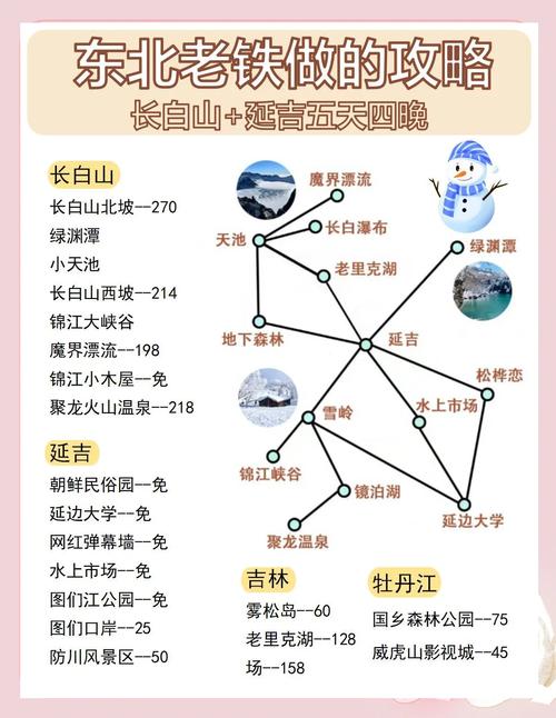 延吉五一天气预报？延吉五一的天气？-第1张图片-优品飞百科