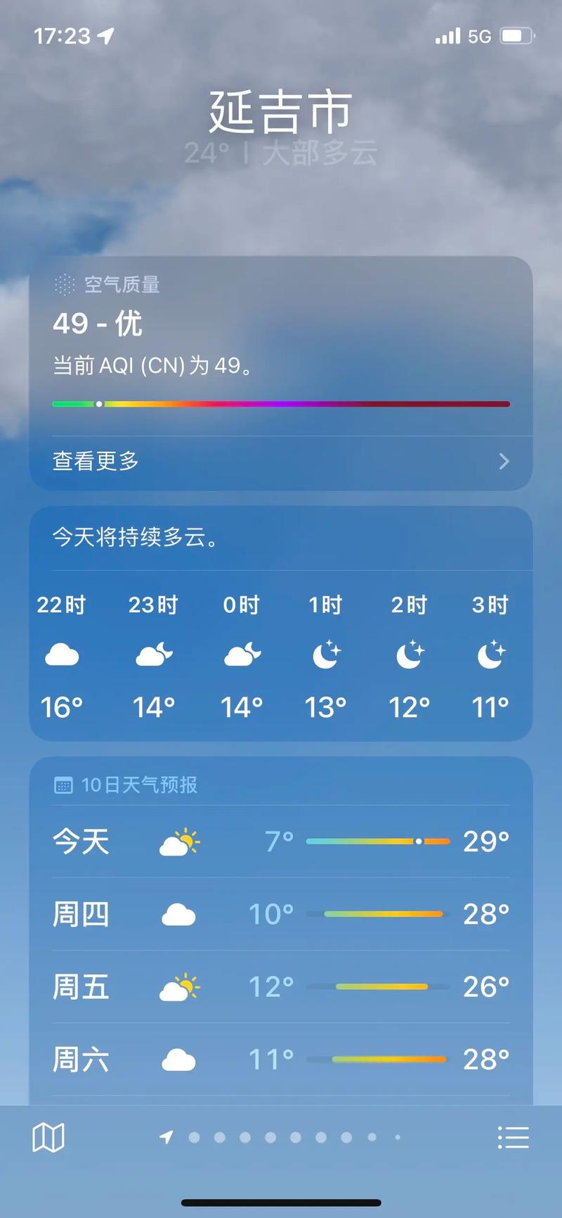 延吉五一天气预报？延吉五一的天气？-第5张图片-优品飞百科