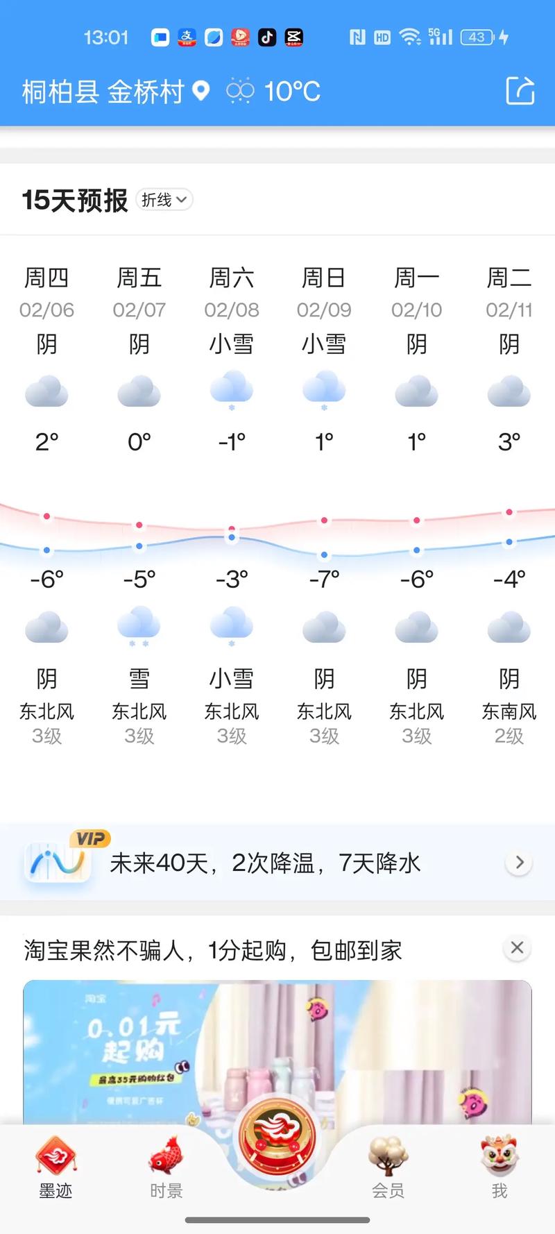 延吉五一天气预报？延吉五一的天气？-第6张图片-优品飞百科