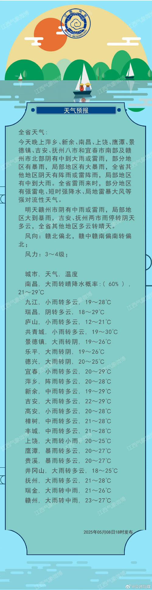 宜春樟树天气预报，宜春天气预警,樟树市天气预报