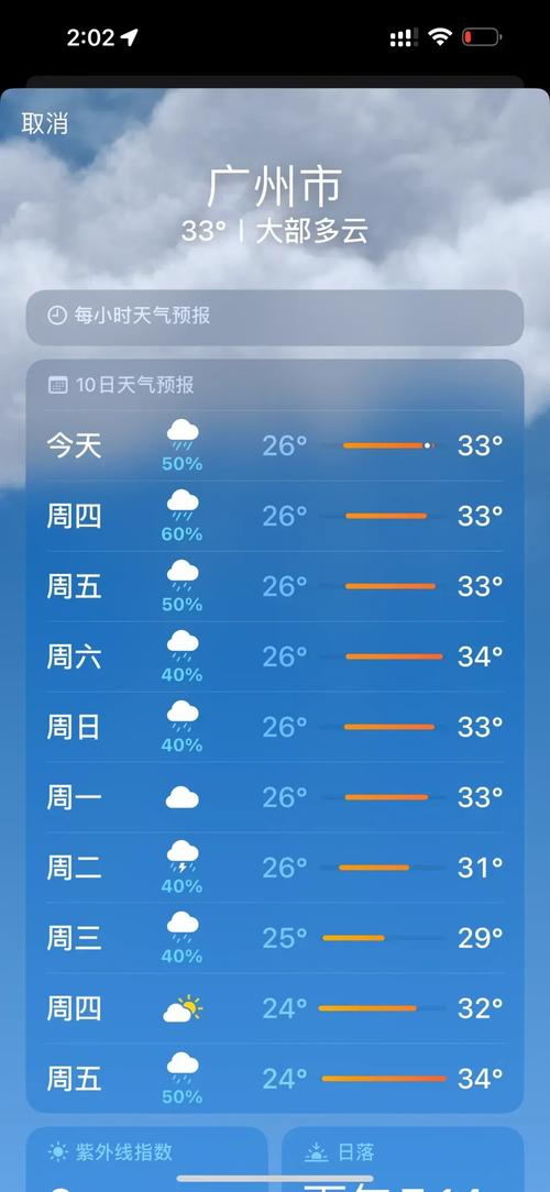 贵州桐梓天气预报？贵州桐梓天气预报15天？-第4张图片-优品飞百科