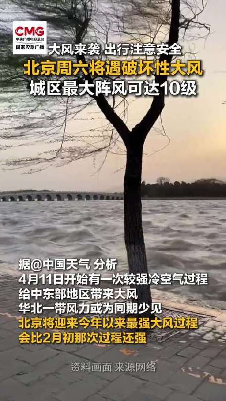 晋州天气预报，晋州天气预报40天查询百度-第6张图片-优品飞百科