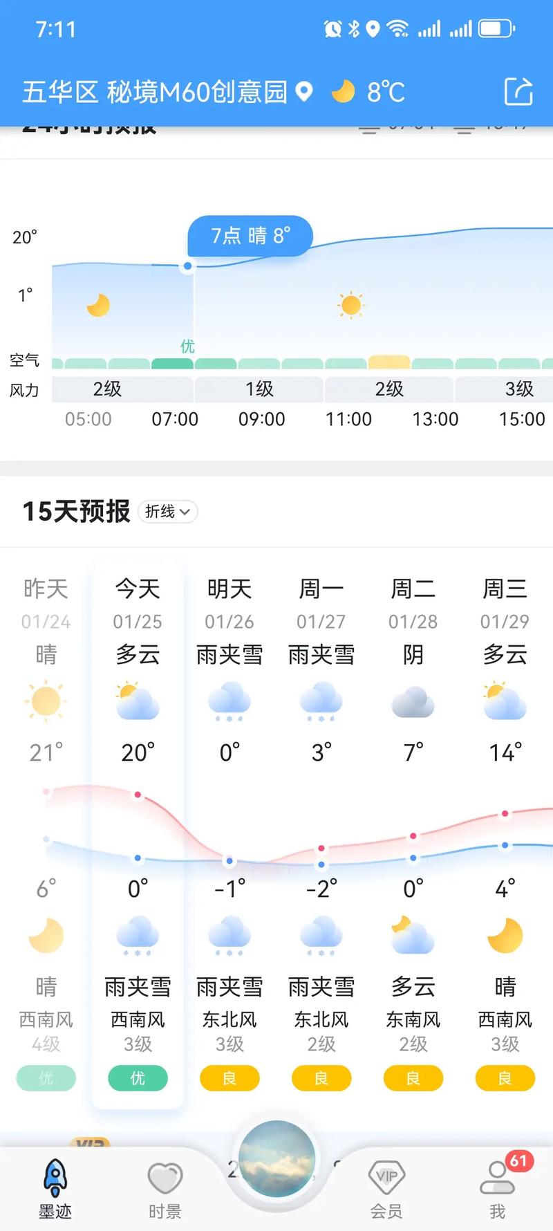 昆明未来20天天气预报，昆明未来20天的天气？-第2张图片-优品飞百科