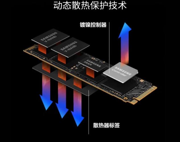 固态硬盘与机械硬盘哪个寿命长？固态硬盘与机械硬盘的寿命？-第1张图片-优品飞百科