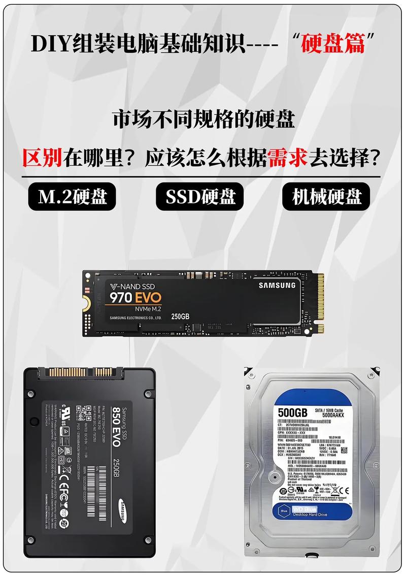 固态硬盘与机械硬盘哪个寿命长？固态硬盘与机械硬盘的寿命？-第2张图片-优品飞百科