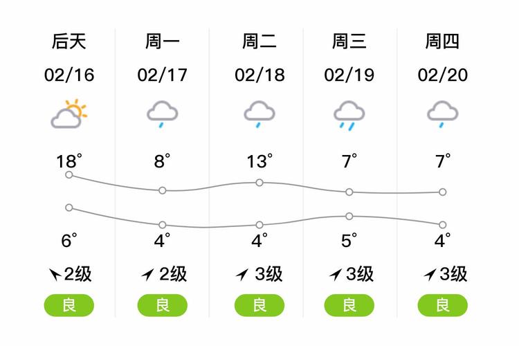 兰溪15天天气预报，兰溪天气预报30天气？-第1张图片-优品飞百科
