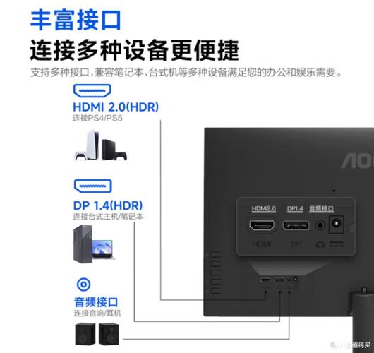 如何让显示器自带的喇叭出声，如何让显示器自带的喇叭出声音-第2张图片-优品飞百科