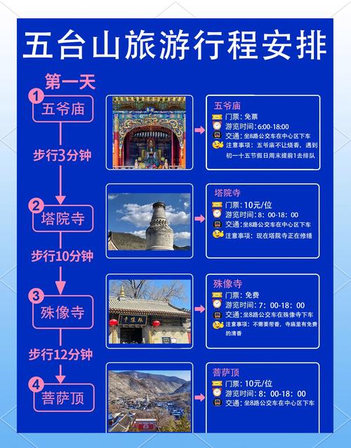 五台山的天气预报，五台山的天气预报15天查询结果？-第3张图片-优品飞百科