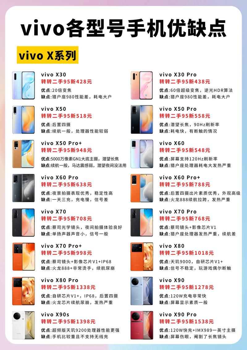 iqoopro刷新率是多少，iqoopro刷新率多少采样率多少