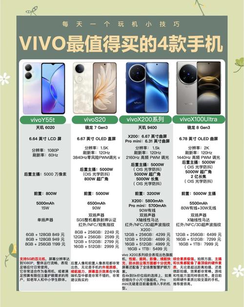 iqoopro刷新率是多少，iqoopro刷新率多少采样率多少-第2张图片-优品飞百科