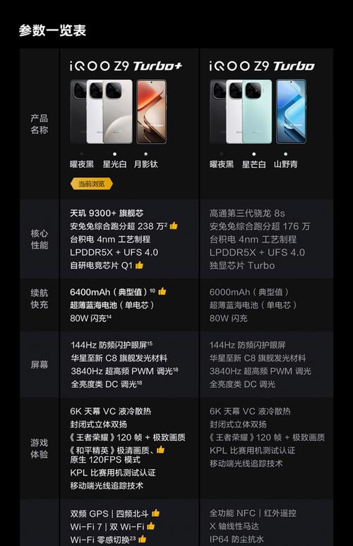 iqoopro刷新率是多少，iqoopro刷新率多少采样率多少-第5张图片-优品飞百科