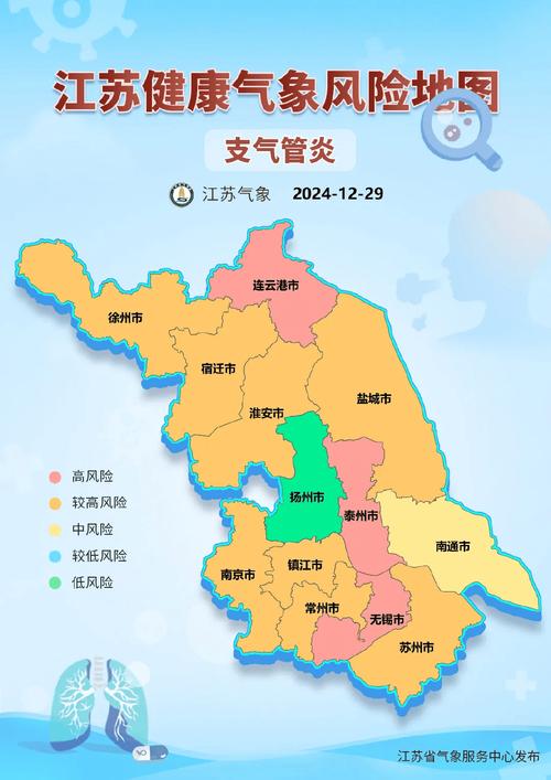 泰州市天气预报，泰州市天气预报十五天？-第4张图片-优品飞百科