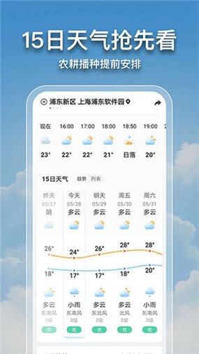 香港的天气预报，香港的天气预报30天查询-第1张图片-优品飞百科