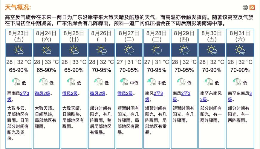 香港的天气预报，香港的天气预报30天查询-第3张图片-优品飞百科
