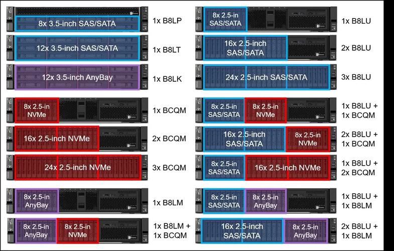 双cpu电脑装什么系统？双cpu主机系统怎么安装方法？