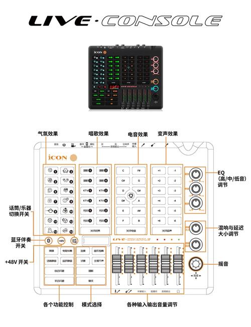 声卡机架需要电脑什么配置，声卡机架对电脑cpu的要求？-第1张图片-优品飞百科