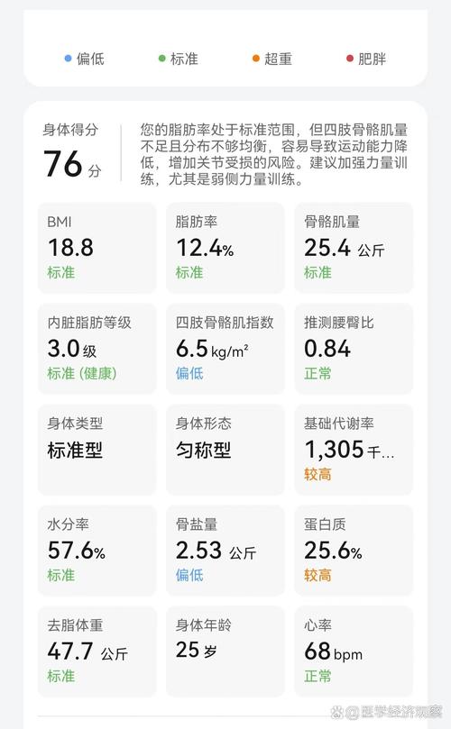 华为智能体脂秤坏了怎么修？华为智能体脂称？-第6张图片-优品飞百科