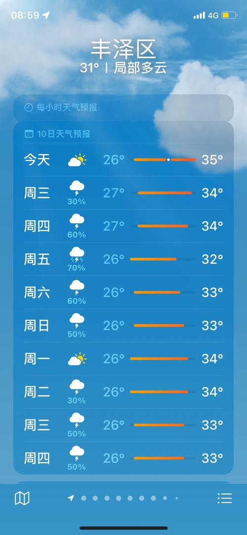 泉州天气预报？泉州天气预报15天准确一览表？-第1张图片-优品飞百科