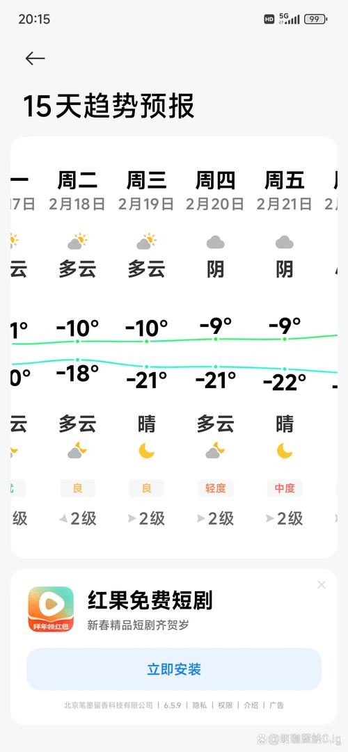 呼兰区天气预报,呼兰区天气预报7天?-第1张图片-优品飞百科 呼兰区天气预报,呼兰区天气预报7天?-第1张图片-优品飞百科
