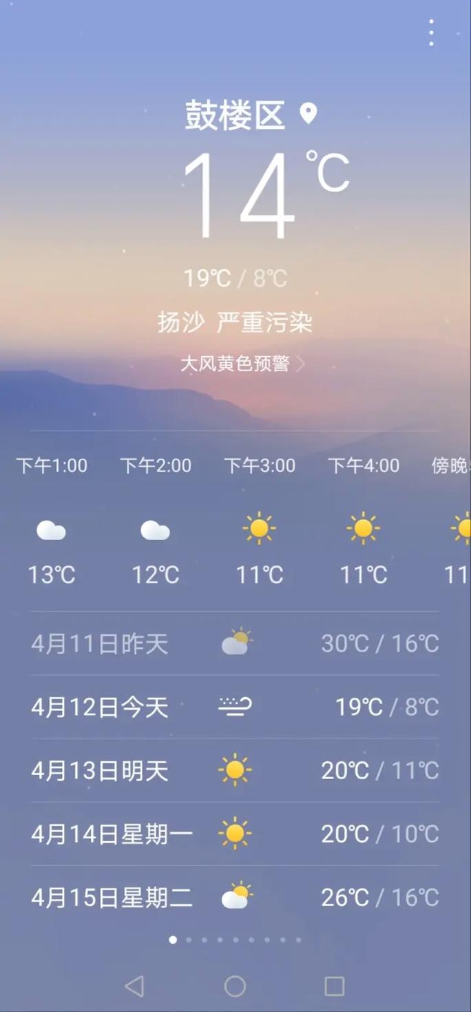 霞浦天气预报？霞浦天气预报15天准确天气情况查询？-第2张图片-优品飞百科