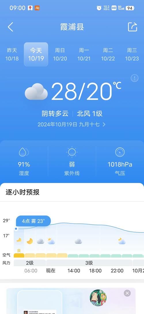 霞浦天气预报？霞浦天气预报15天准确天气情况查询？-第3张图片-优品飞百科