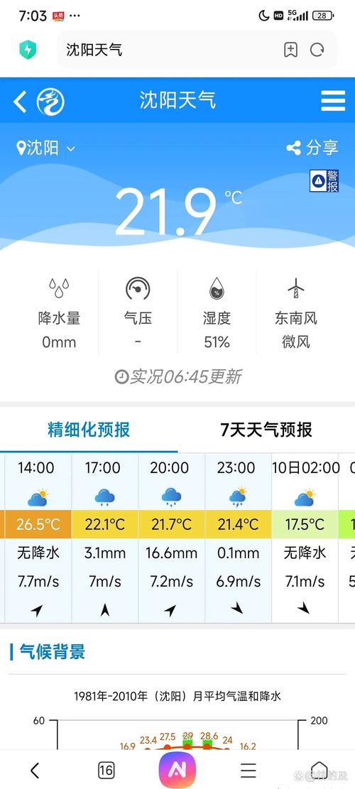 安徽太和县天气预报，安徽太和县天气预报15天？-第2张图片-优品飞百科