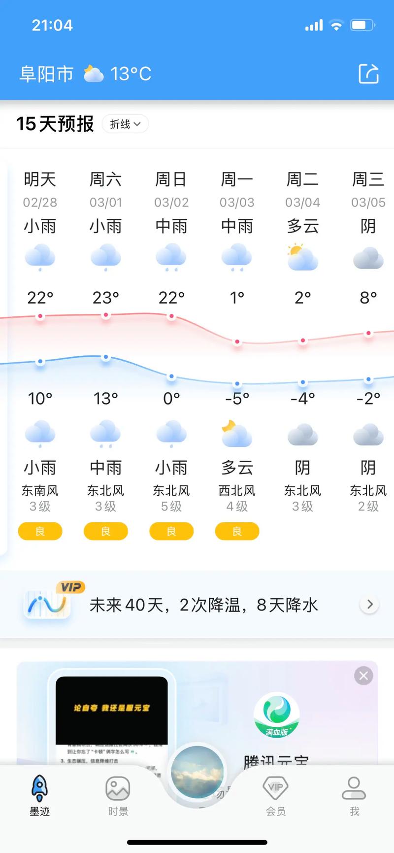 安徽太和县天气预报，安徽太和县天气预报15天？-第3张图片-优品飞百科