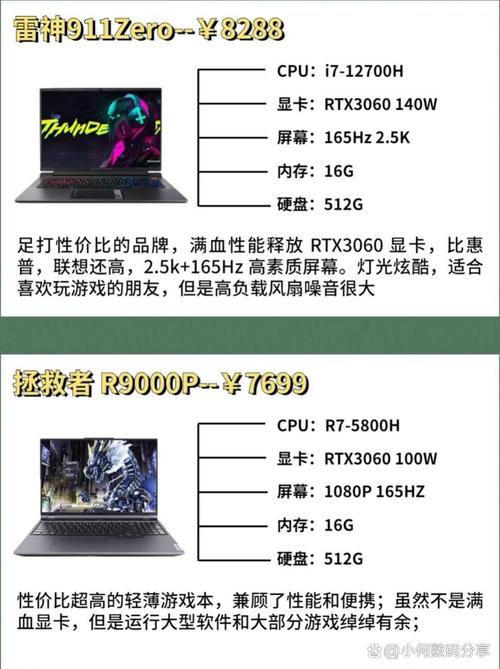 玩游戏的笔记本推荐几款，玩游戏的笔记本电脑性价比高-第3张图片-优品飞百科