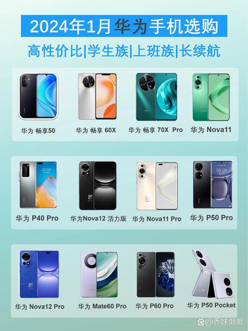 vivo华为oppo哪个好？vivo华为oppo哪个好用？-第2张图片-优品飞百科