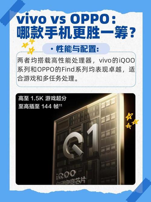 vivo华为oppo哪个好？vivo华为oppo哪个好用？-第3张图片-优品飞百科