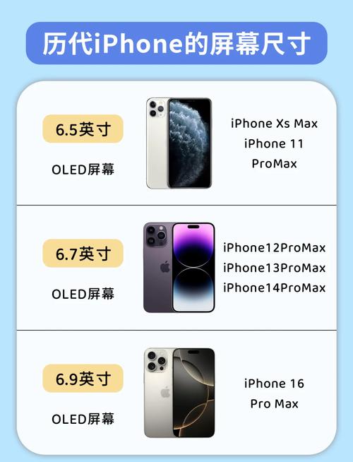iphone5se尺寸多大？苹果5se多大尺寸？-第3张图片-优品飞百科