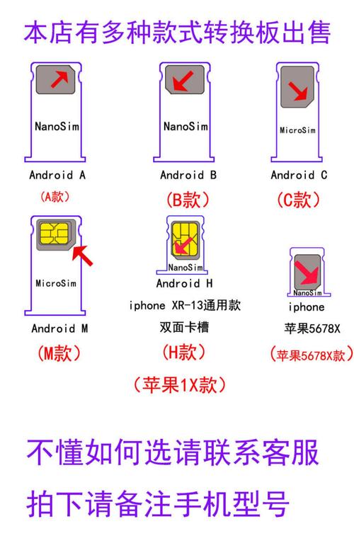 苹果4s用不了移动4g卡怎么办，苹果4s不能用4g卡怎么办？-第2张图片-优品飞百科