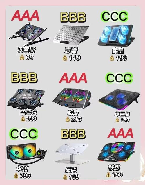 笔记本电脑散热器使用方法，笔记本电脑散热器如何使用-第3张图片-优品飞百科