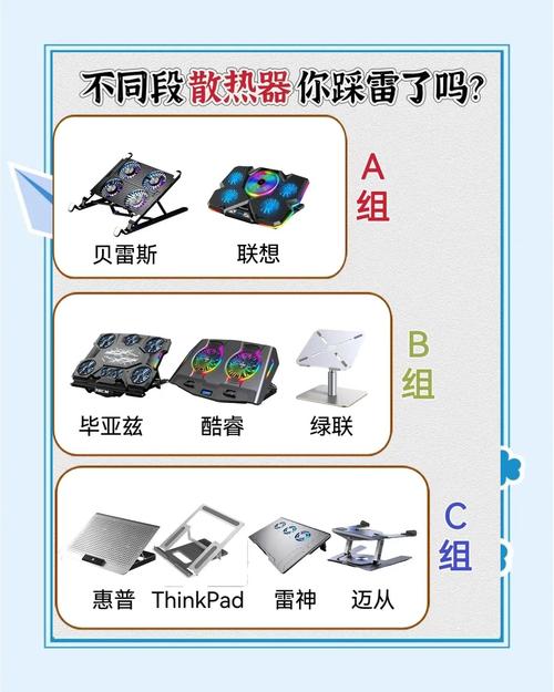 笔记本电脑散热器使用方法，笔记本电脑散热器如何使用-第4张图片-优品飞百科