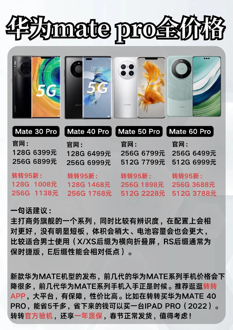 mate30刚出来时候费用，mate30才出来的费用-第1张图片-优品飞百科