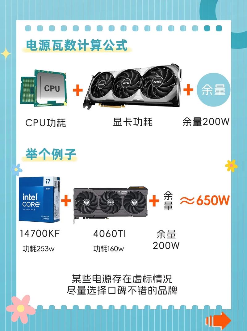 办公电脑多少瓦左右，办公电脑多少瓦左右合适用？-第5张图片-优品飞百科