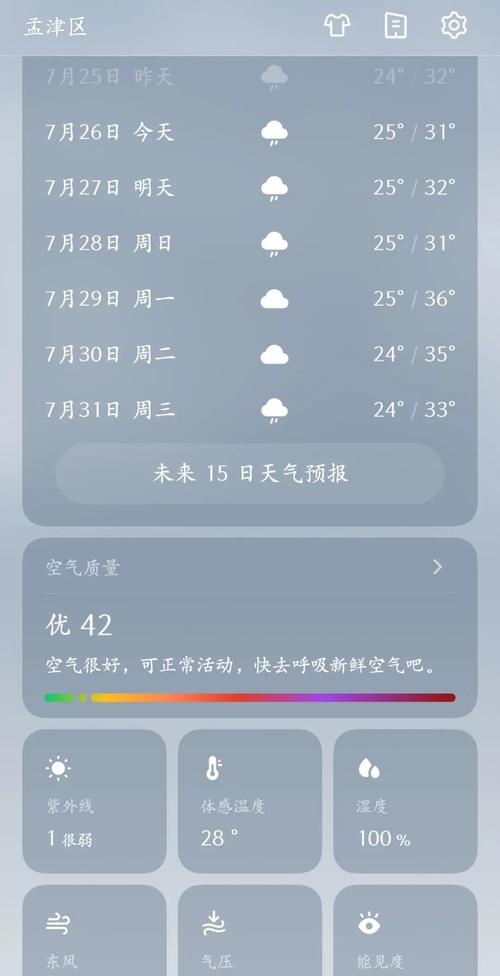 河南省洛阳市天气预报？河南省洛阳市天气预报15天？-第4张图片-优品飞百科