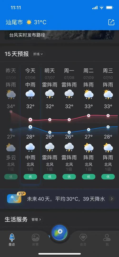 杭州西湖区天气预报？杭州西湖未来15天天气？-第4张图片-优品飞百科