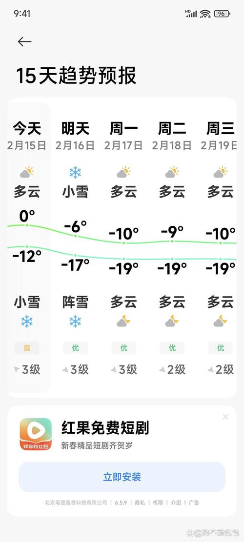 南岗天气预报？南岗天气予报？-第3张图片-优品飞百科