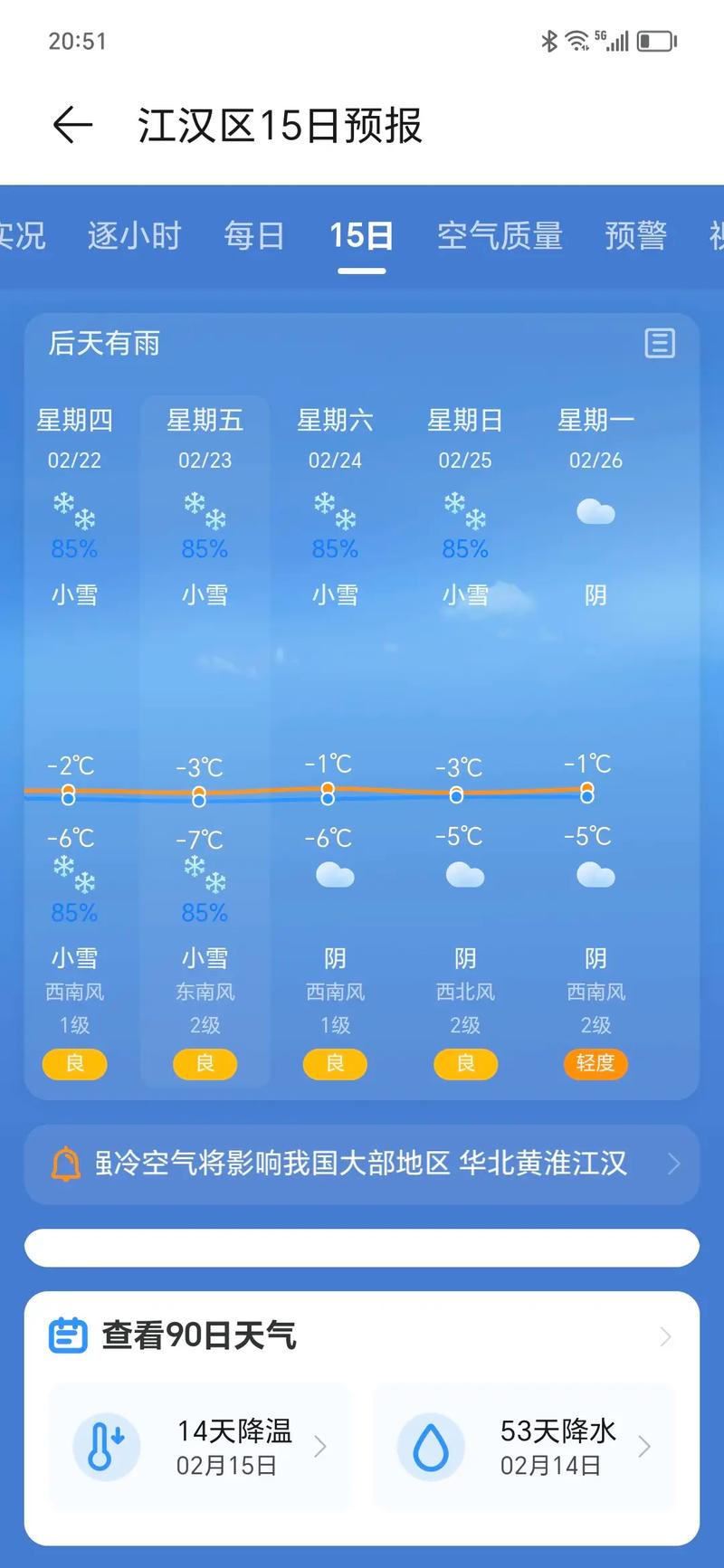 恩施天气预报查询一周？恩施天气预报查询一周7天？-第4张图片-优品飞百科