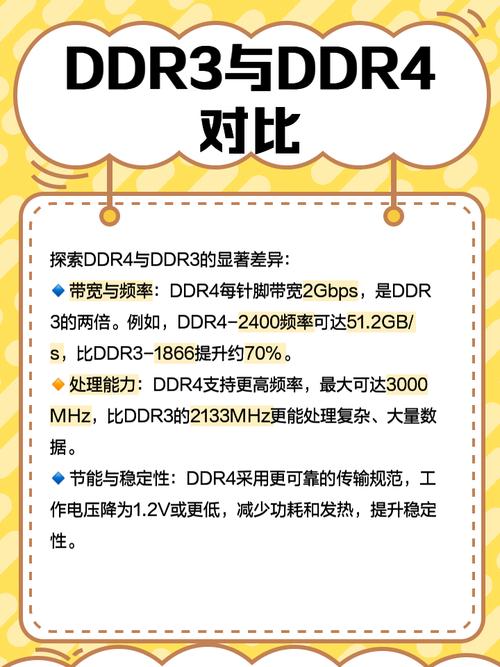 昂达主板怎么设置内存条频率，昂达b320ipc设置内存频率-第2张图片-优品飞百科