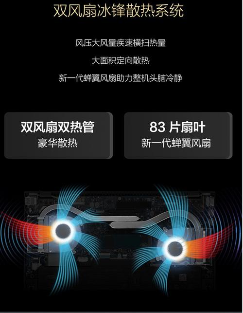 华硕灵耀14散热怎么样？华硕灵耀14 评测？-第4张图片-优品飞百科