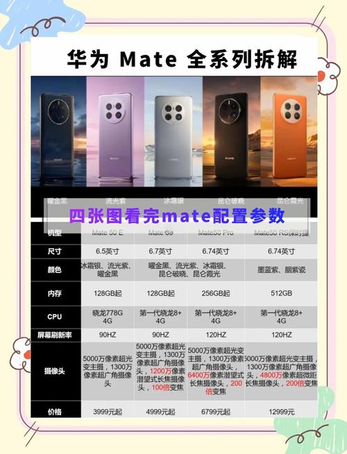 华为和荣耀哪个好性价比比较高？华为和荣耀哪个好性价比比较高平板？-第4张图片-优品飞百科