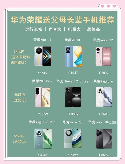 华为和荣耀哪个好性价比比较高？华为和荣耀哪个好性价比比较高平板？-第6张图片-优品飞百科