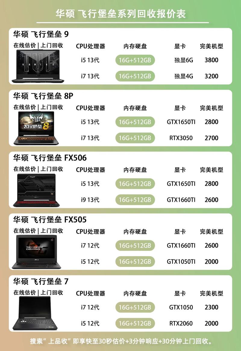 台式电脑贵吗,台式电脑贵吗值得买吗?-第3张图片-优品飞百科 台式电脑贵吗,台式电脑贵吗值得买吗?-第3张图片-优品飞百科