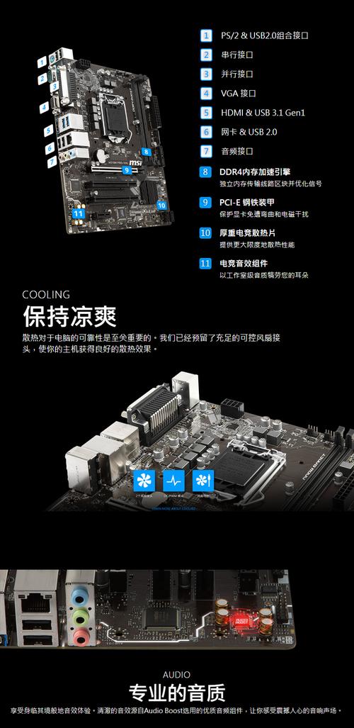 h310m主板够用吗，h310m的主板用什么cpu-第2张图片-优品飞百科