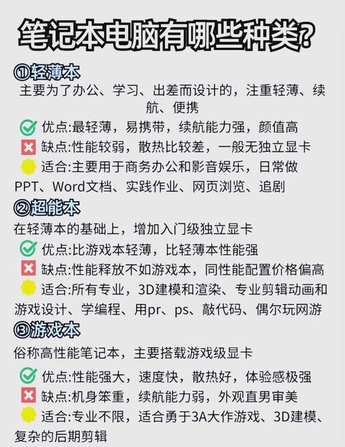 微软的电脑适合学生吗？微软适合什么人用？