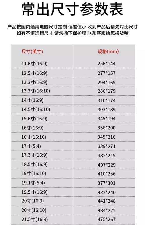 联想14寸电脑长宽多少？联想14寸多大？-第5张图片-优品飞百科