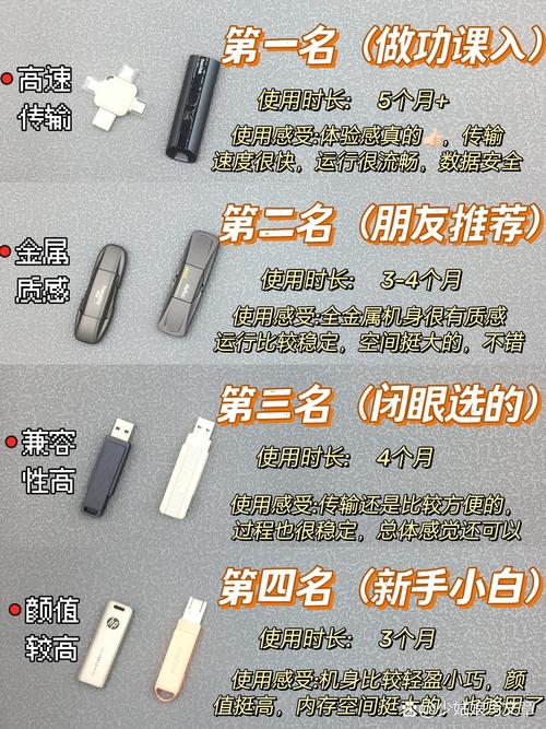 电脑移动硬盘和u盘的区别，电脑移动硬盘和u盘的区别是什么？-第3张图片-优品飞百科